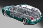 Opel Astra Caravan 2005 года